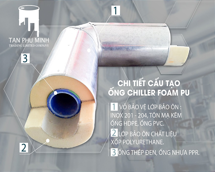 Cách nhiệt ống chiller với Foam PU chuyên dụng cho ngành cơ điện lạnh